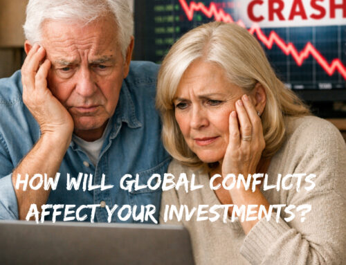 How will tensions in the Middle East affect your retirement portfolio?
